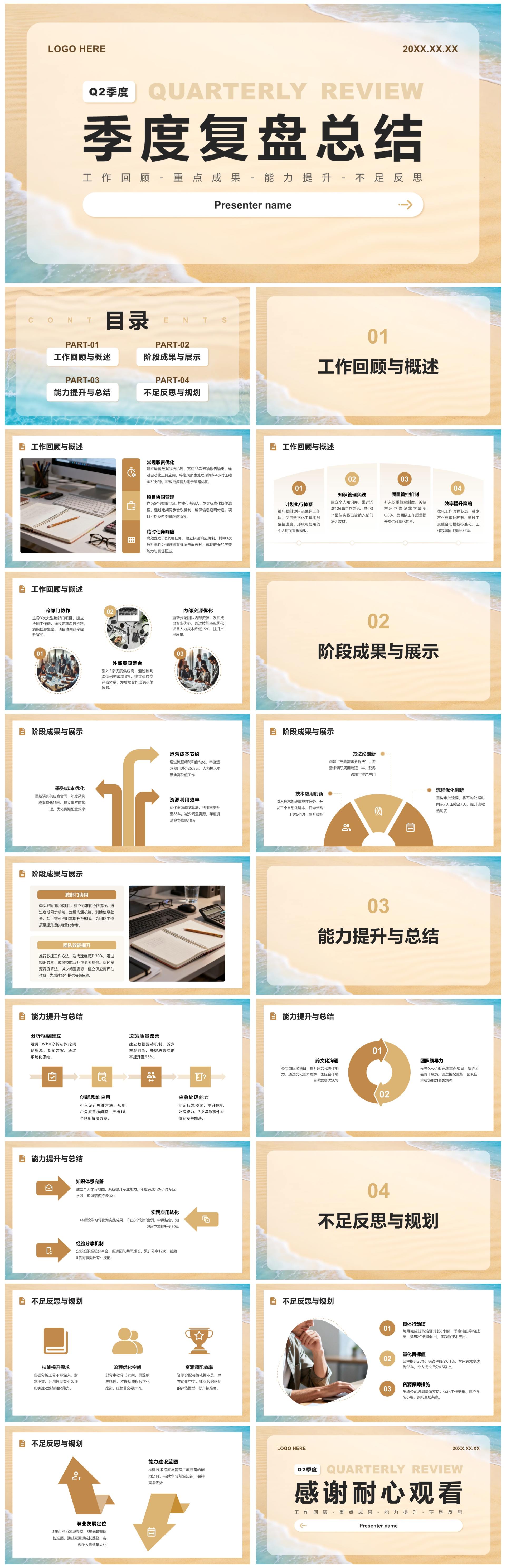 黄色沙滩简约风Q2季度工作复盘汇报通用PPT模板