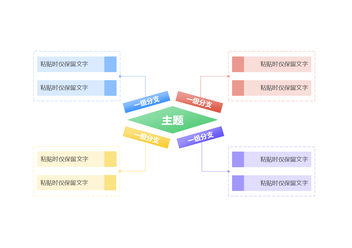 思维导图-彩色多边形思维导图word模板