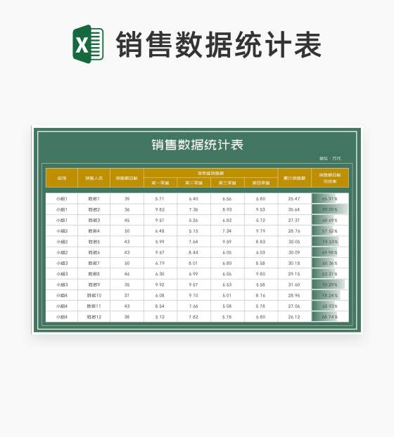 绿色小组年度销售数据统计表Excel模板