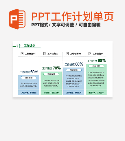绿色工作计划四项PPT单页