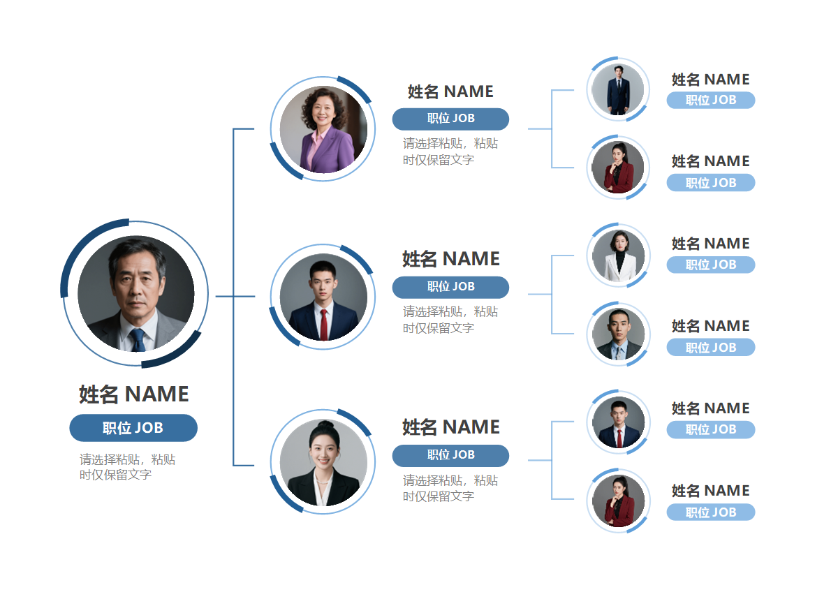 组织架构-蓝色商务单向组织结构图word模板