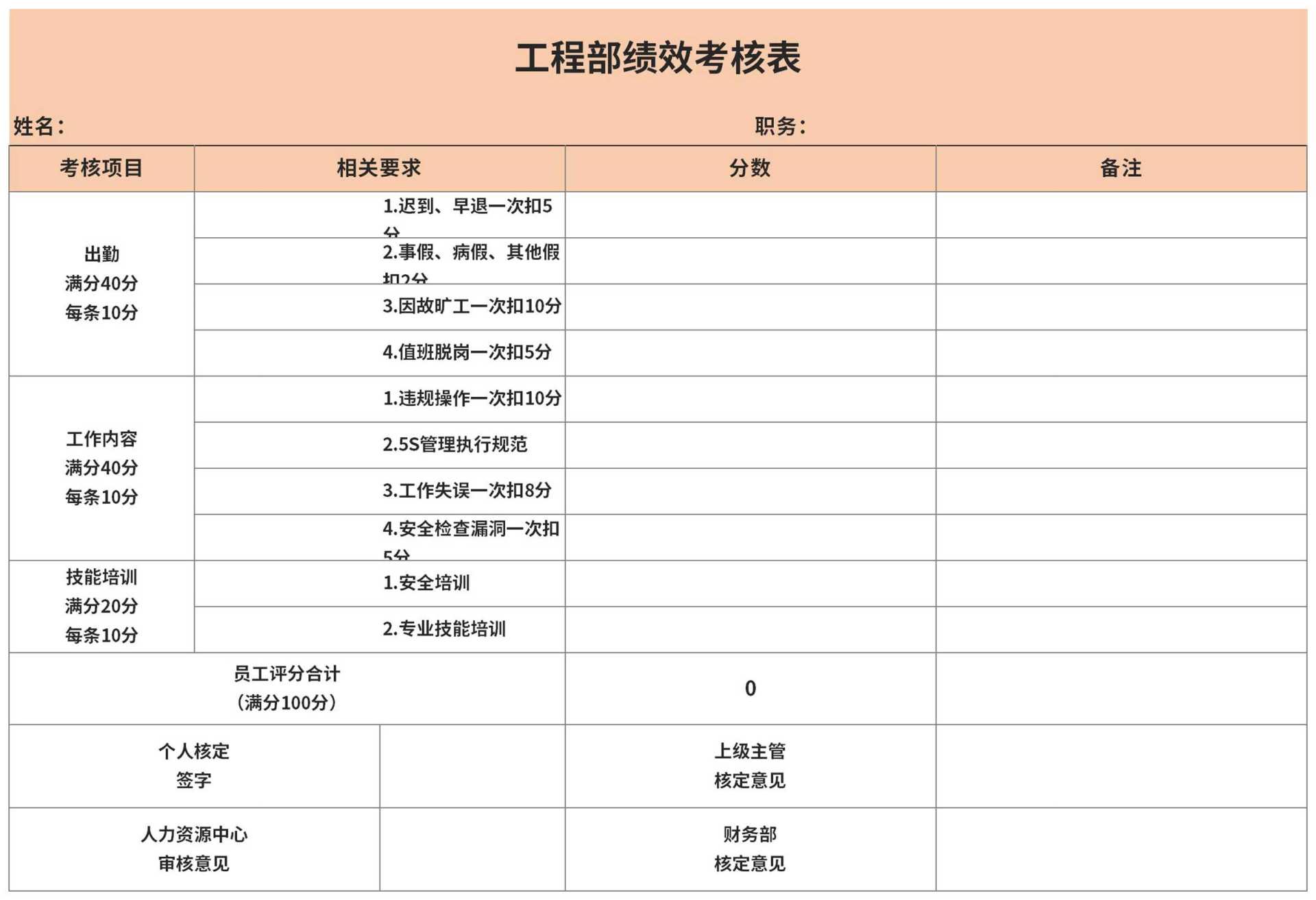橘色工程部绩效考核表Excel模板
