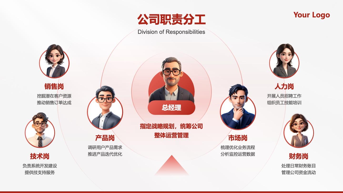 职责分工-红色扩散分布公司职责介绍PPT单页