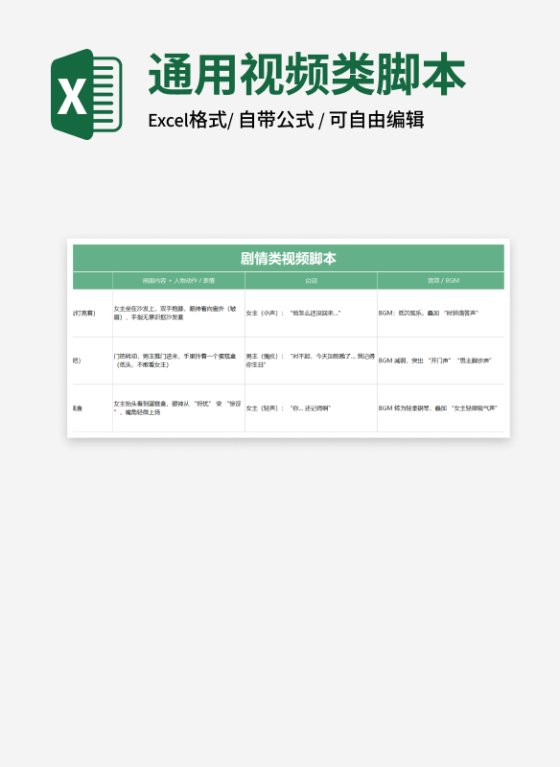 绿色剧情类视频脚本