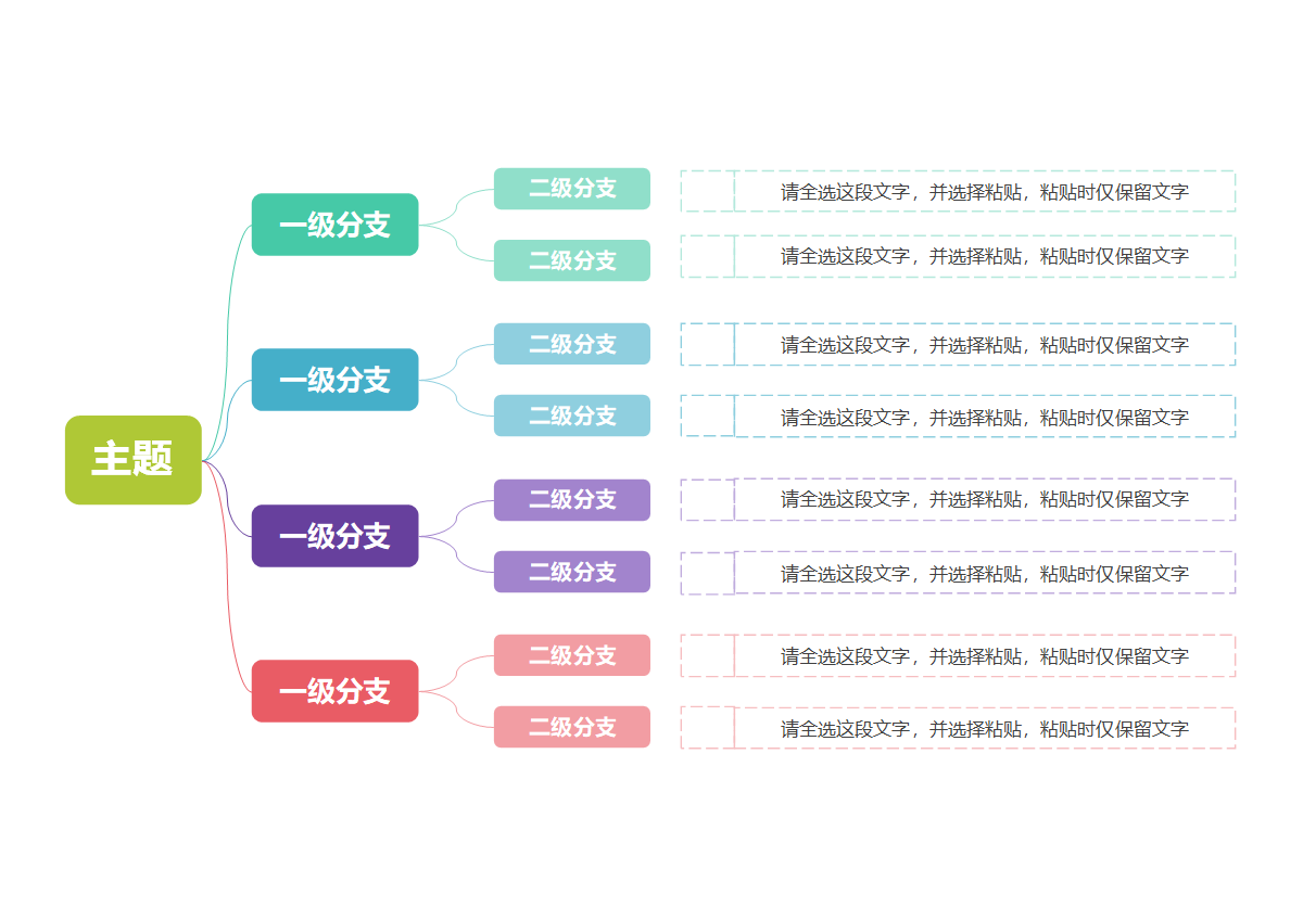 思维导图-彩色简约边框思维导图word模板