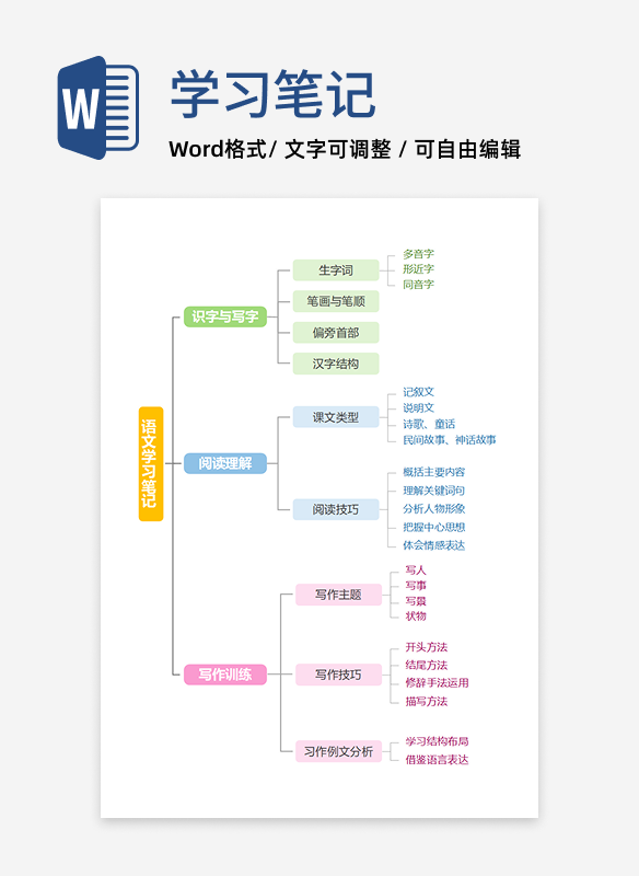 学习笔记-彩色清新学习笔记word模板