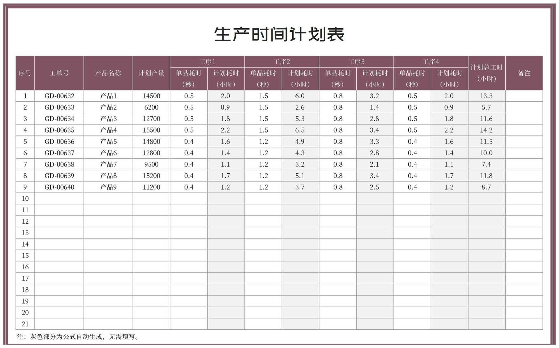 产品生产时间工序计划表Excel模板