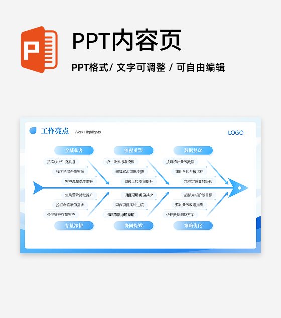 鱼骨图6项-城市剪影年中工作汇报PPT 单页