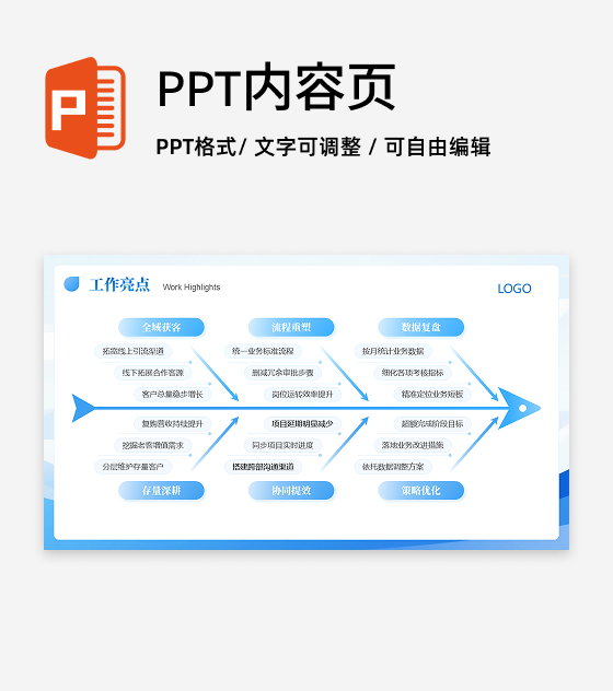 鱼骨图6项-城市剪影年中工作汇报PPT 单页