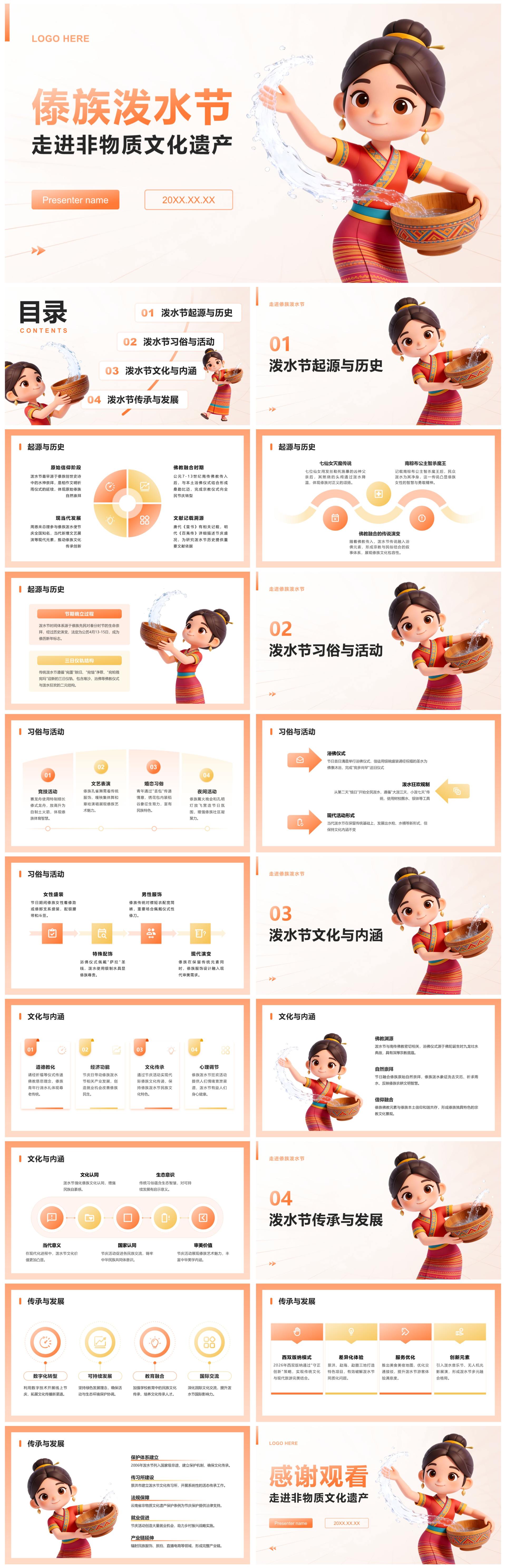 橙色3D卡通风傣族泼水节传统文化习俗介绍PPT模板