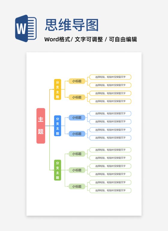 思维导图-彩色简约通用竖版思维导图