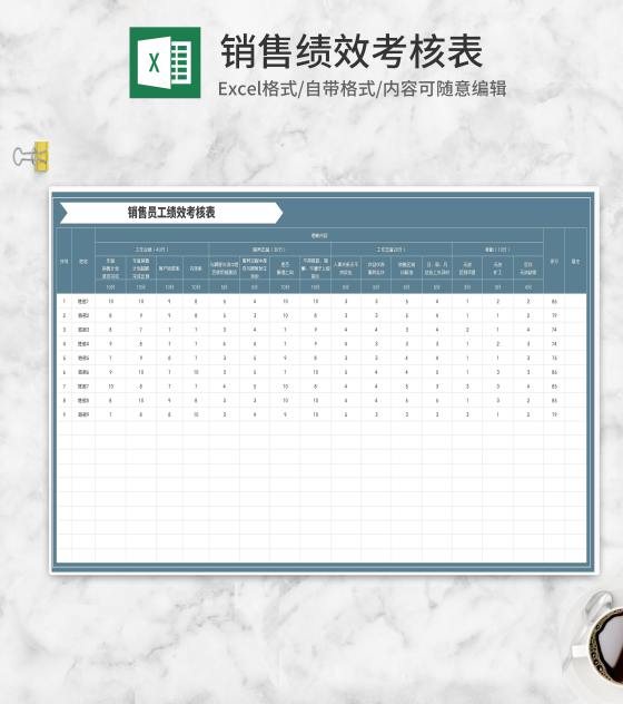 销售员工绩效考核表Excel模板
