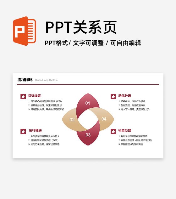 红金色四项花瓣流程闭环图PPT单页