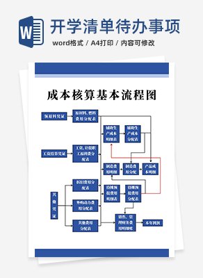 成本核算基本流程图word模板