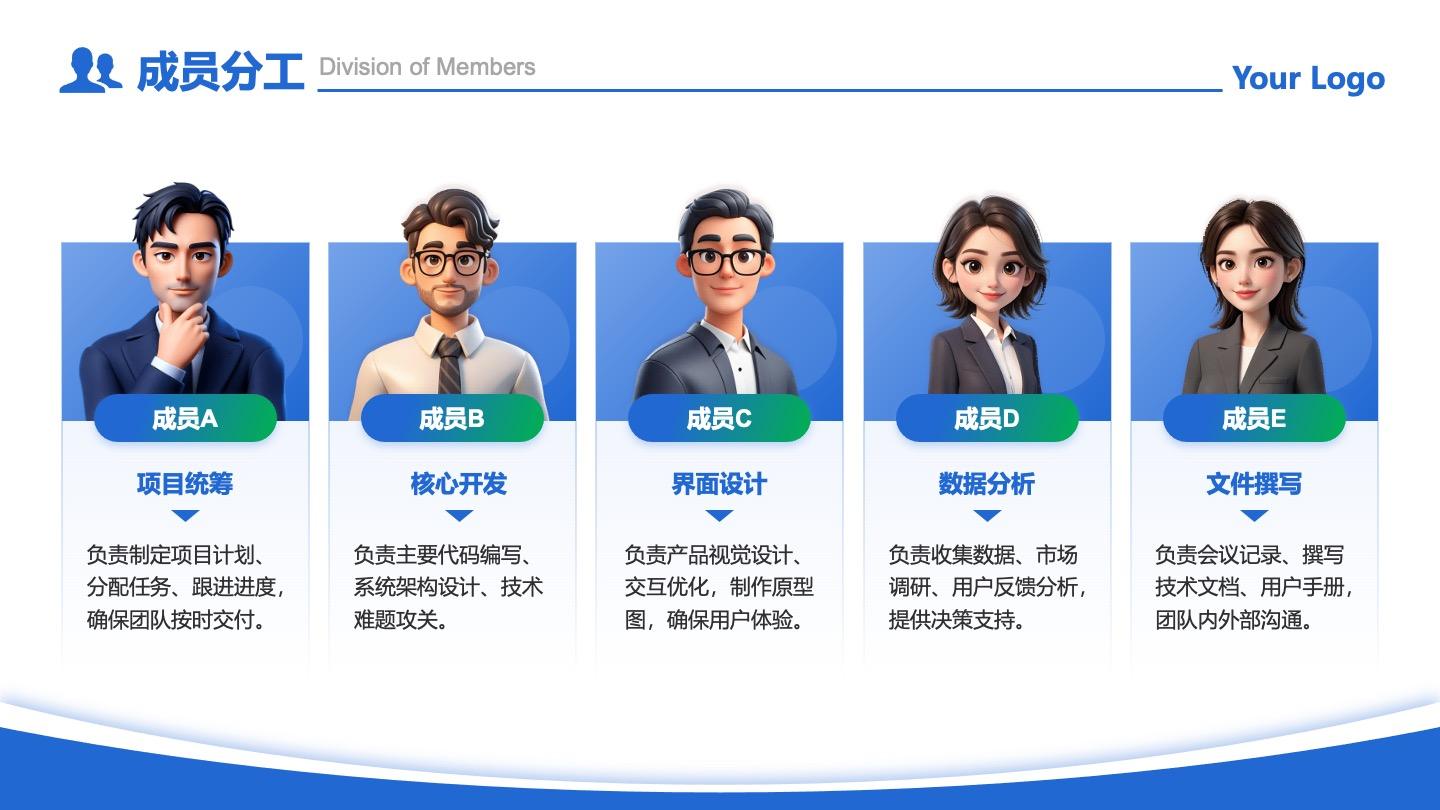 成员分工-蓝绿色商务风5项卡片成员分工PPT单页