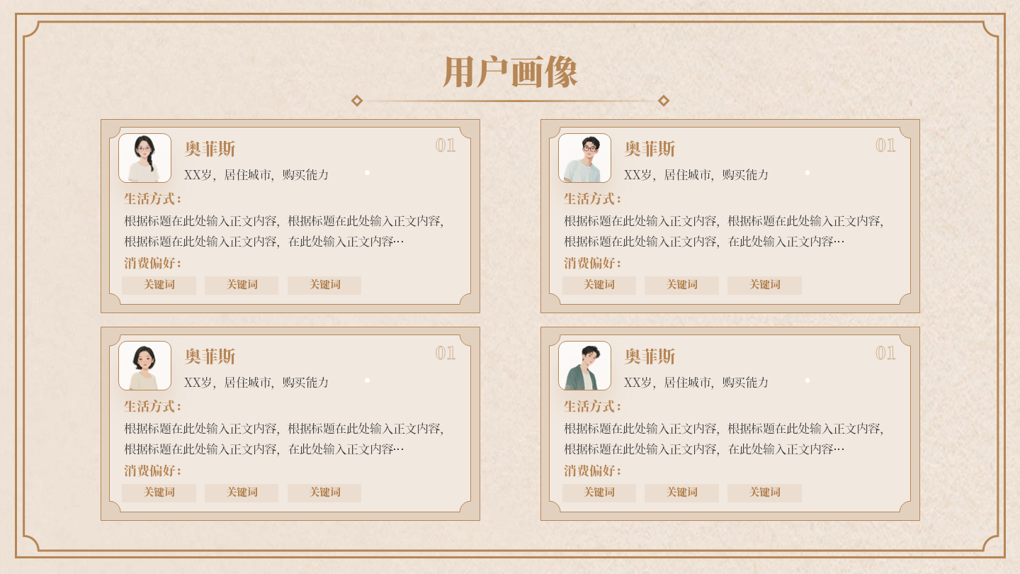 古风黄色简约产品设计用户画像四项关系页PPT模板