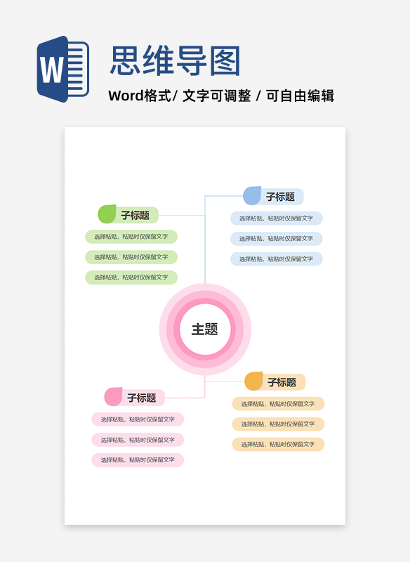 思维导图-彩色创意竖版思维导图