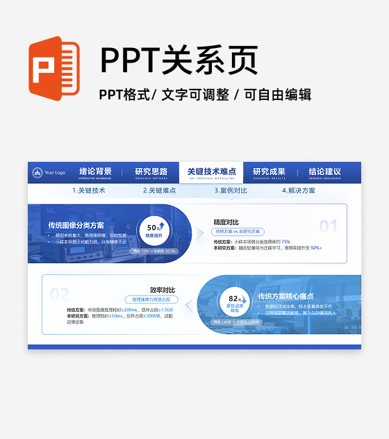 案例对比-学术风毕业答辩汇报PPT单页