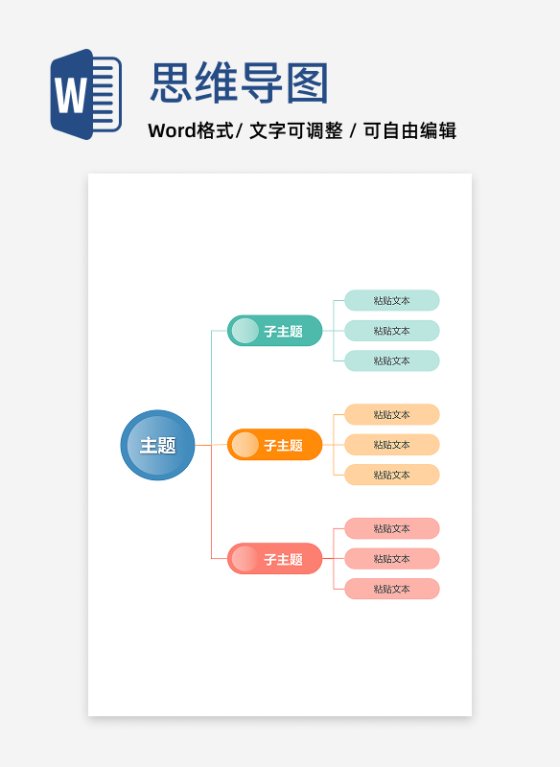 思维导图-四色简约圆形思维导图word模板
