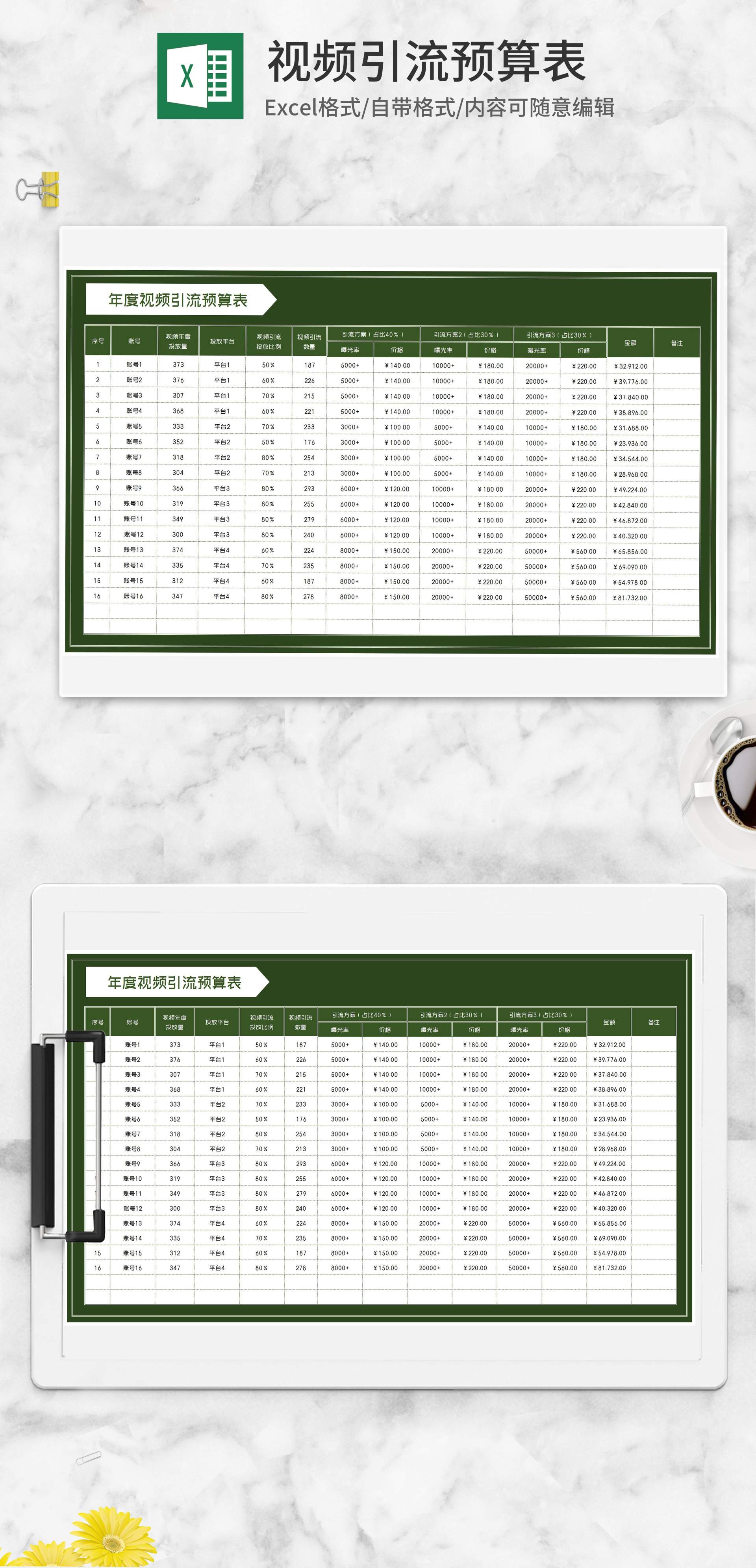 年度视频账号引流预算表Excel模板