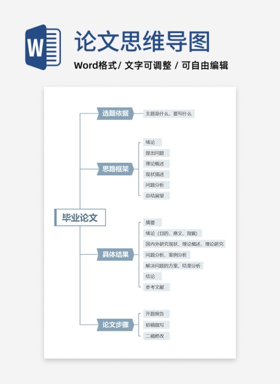 通用论文-通用蓝色商务竖版word文档