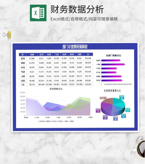 紫色部门年度费用预算表Excel模板