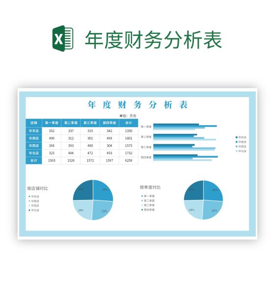 年度财务分析表excel模板