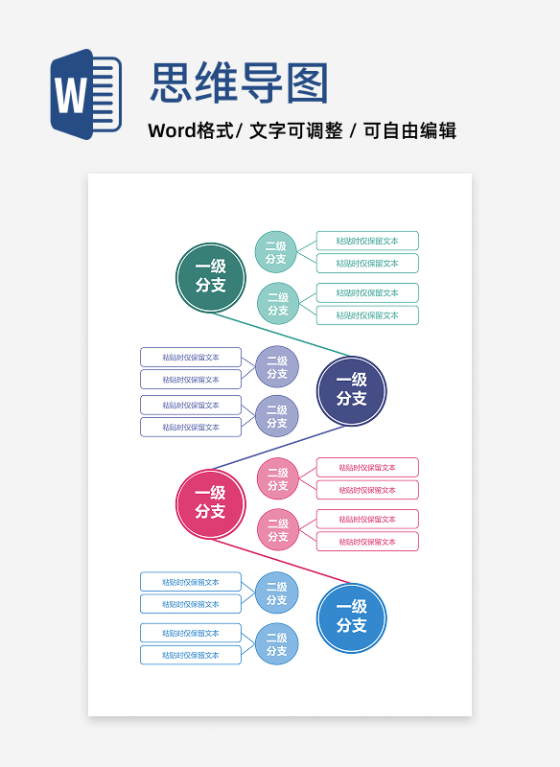 思维导图-彩色圆形框架思维导图word模板_