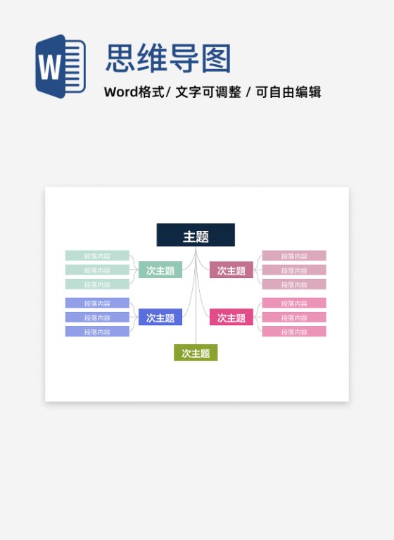 思维导图-彩色简约通用竖向思维导图