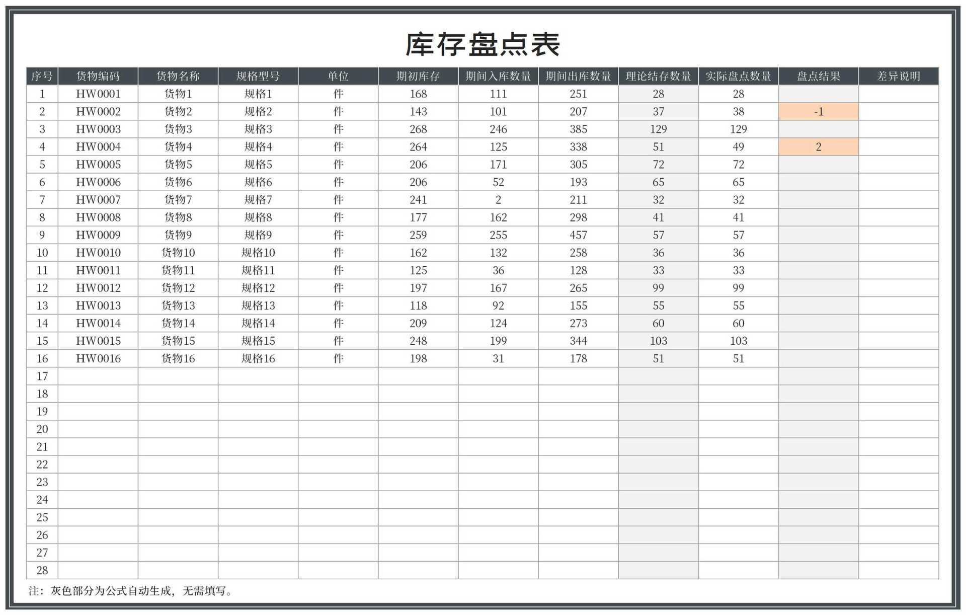 库存货物盘点表Excel模板