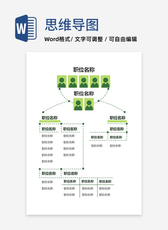 组织架构-简约绿职位管理体系Word模板
