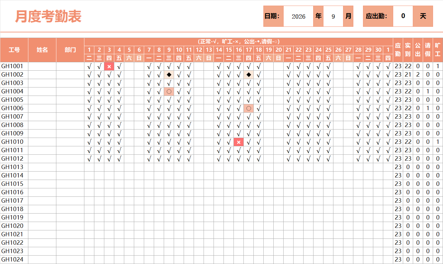 员工月度考勤表