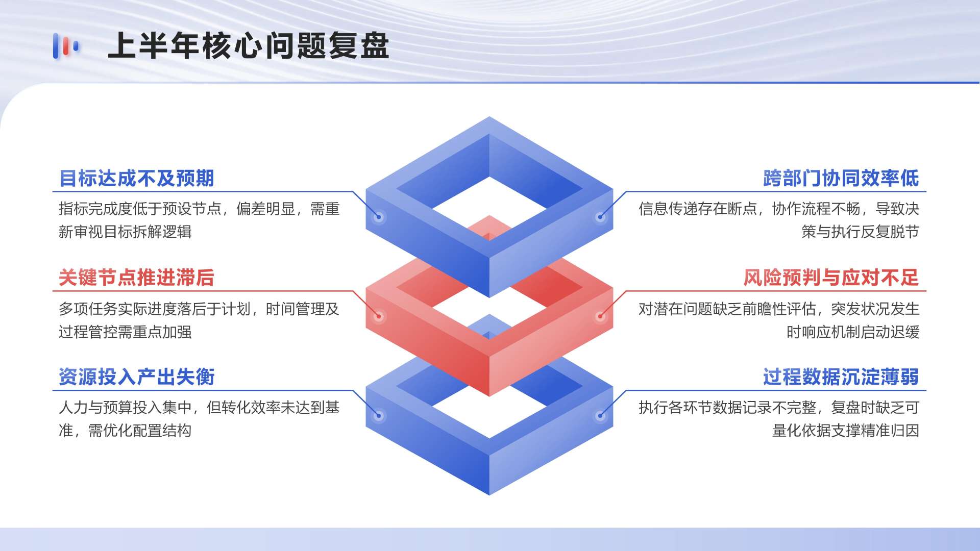 红蓝色简约风下半年工作规划总分PPT单页