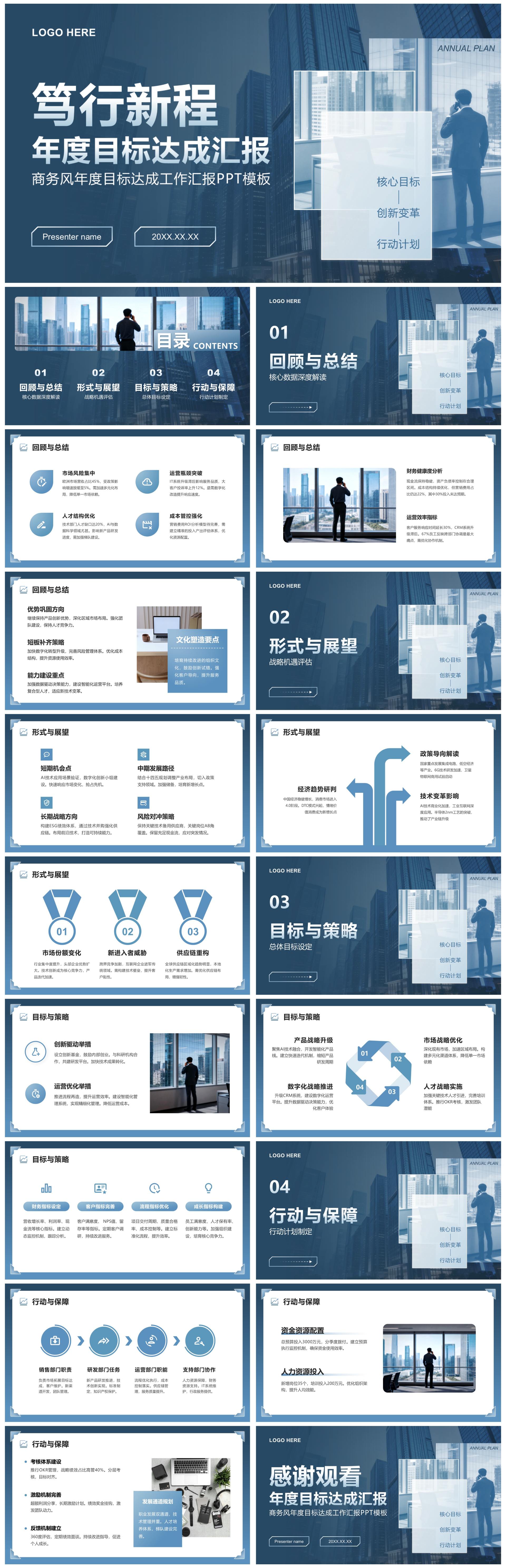 蓝灰色商务风年度目标达成工作汇报通用PPT模板