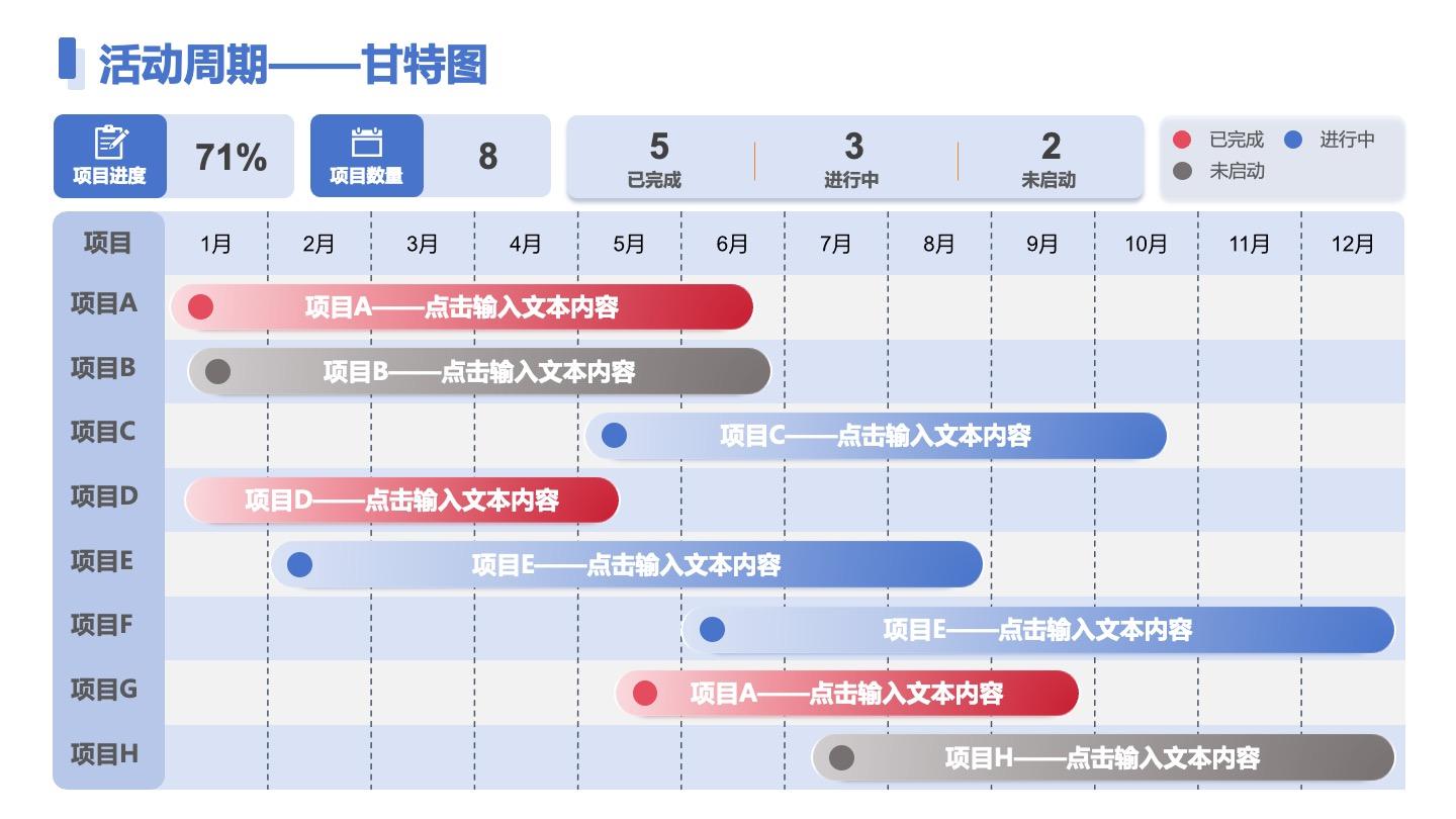 蓝色商务风活动周期甘特图PPT单页