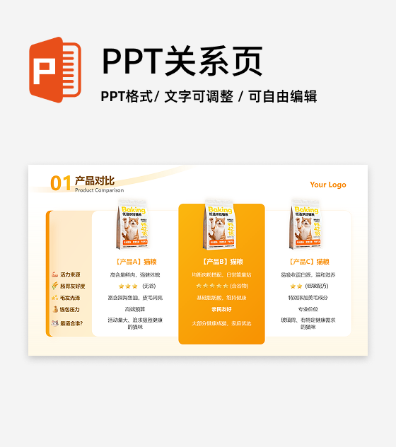 橙黄色简约渐变创意猫粮产品对比研究报告PPT单页