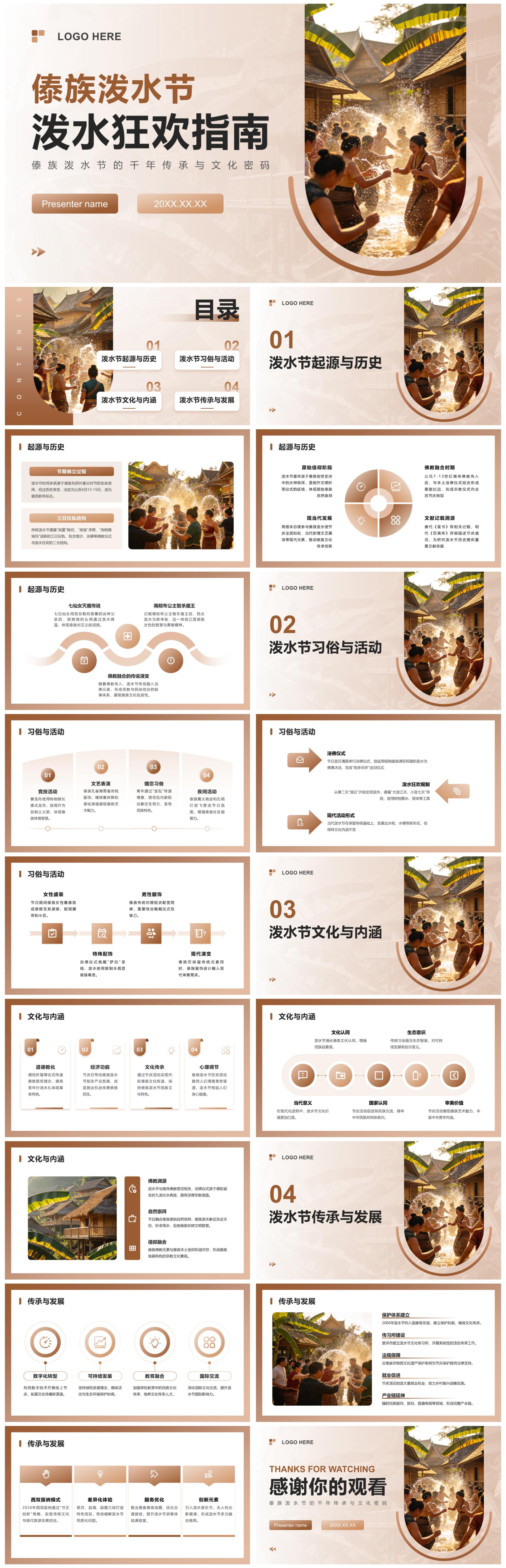 棕色实景傣族泼水节传统文化习俗介绍PPT模板
