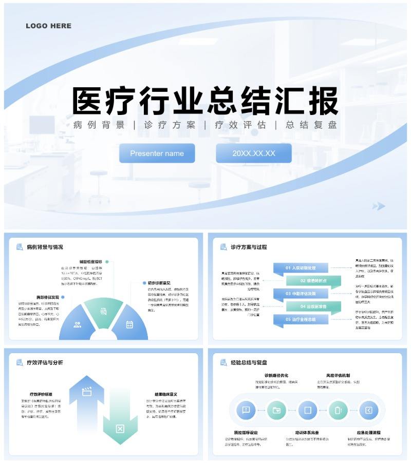 蓝绿几何简约风医学医疗行业总结汇报PPT模板
