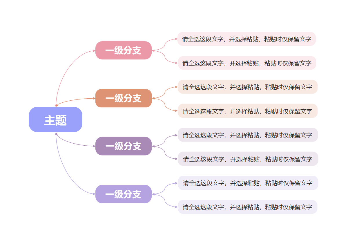 思维导图-彩色简约思维导图word模板