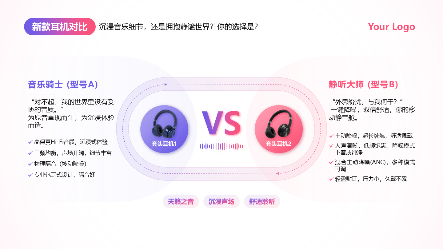 紫粉色产品对比正文页PPT单页