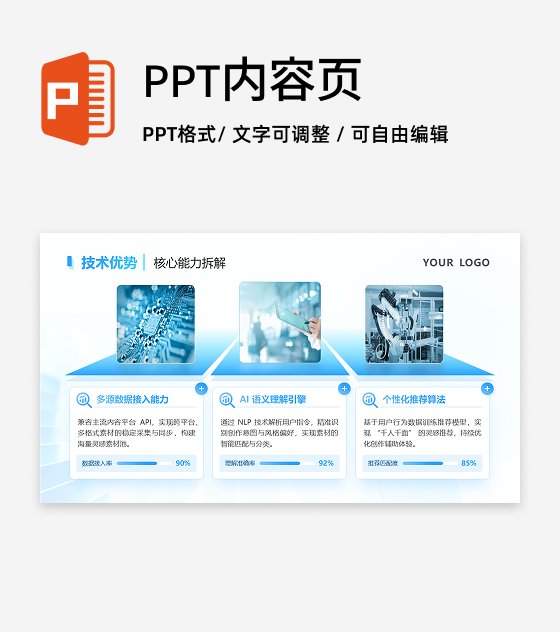 核心优势-科技风互联网产品介绍总结汇报PPT单页