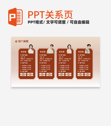 红色古风简约产品设计用户画像关系页PPT模板