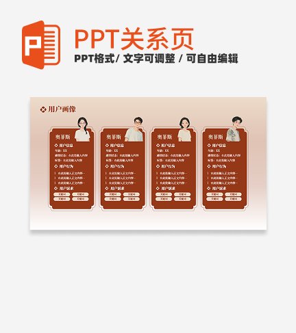 红色古风简约产品设计用户画像关系页PPT模板