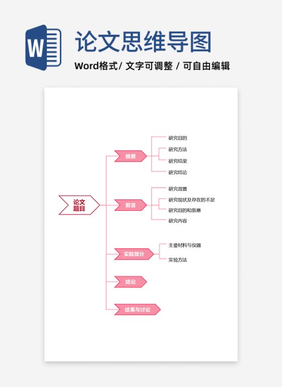 通用论文-通用粉色简约竖版word模板