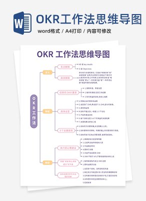 OKR工作法思维导图word模板