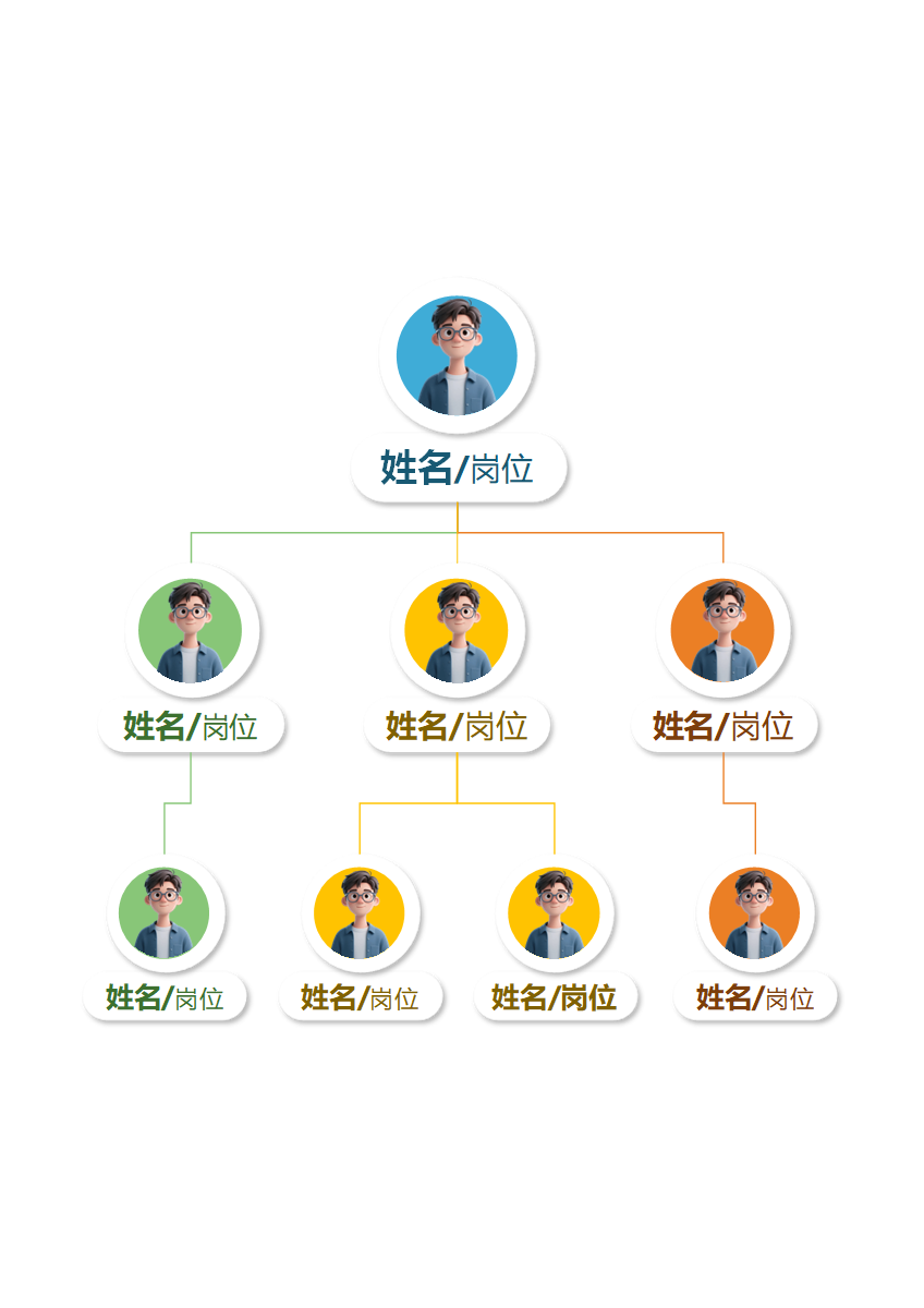 组织架构-彩色竖版通用组织架构word模板