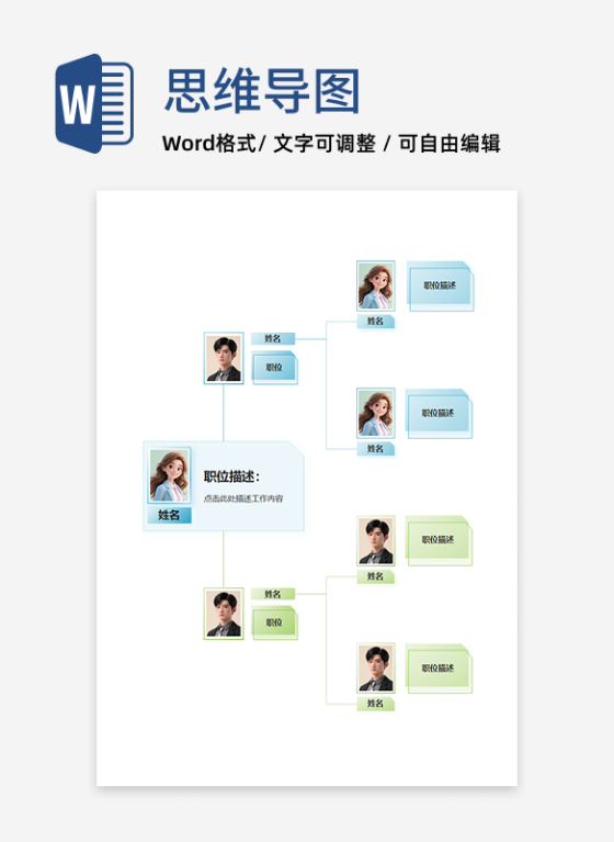 组织架构-蓝绿简约竖版简约通用头像word模板