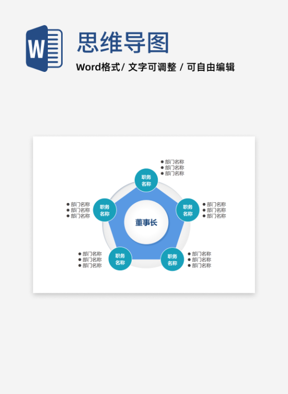 蓝色环形管理架构 Word 模板