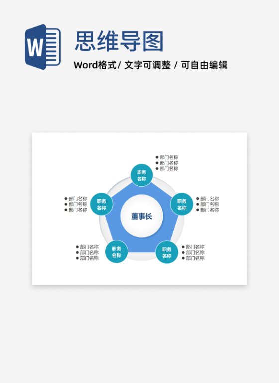 蓝色环形管理架构 Word 模板
