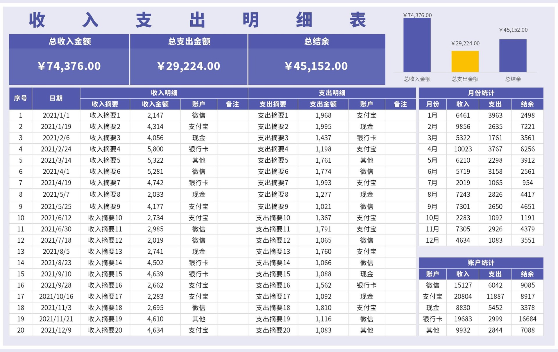 收支明细表(自动统计)